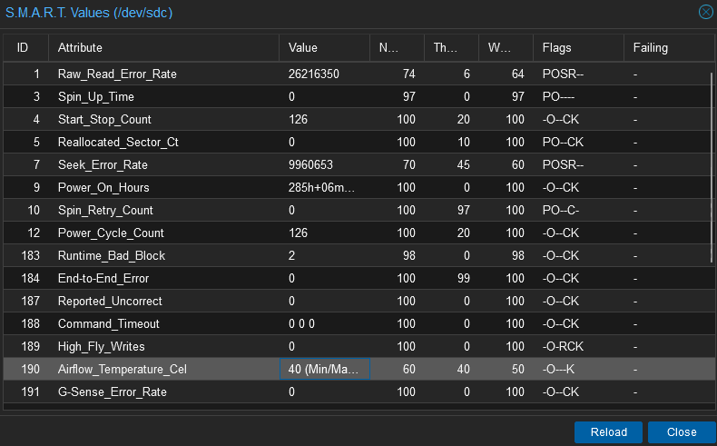 {smart data from Proxmox?}